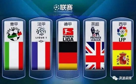 球员本赛季